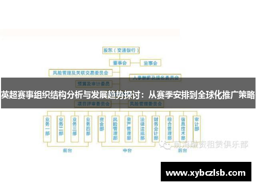 英超赛事组织结构分析与发展趋势探讨：从赛季安排到全球化推广策略