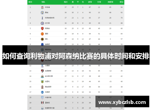 如何查询利物浦对阿森纳比赛的具体时间和安排