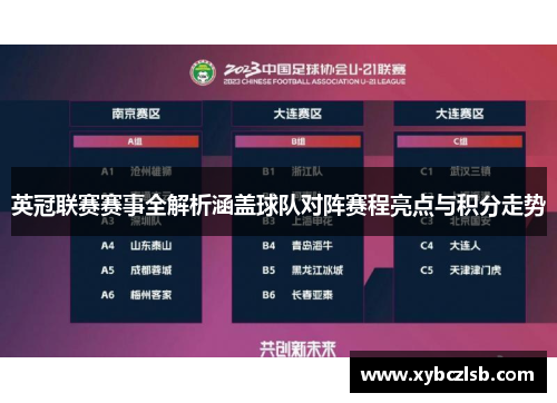 英冠联赛赛事全解析涵盖球队对阵赛程亮点与积分走势