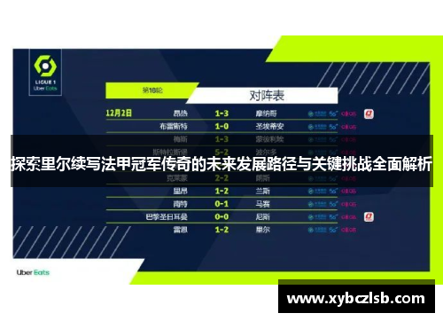 探索里尔续写法甲冠军传奇的未来发展路径与关键挑战全面解析